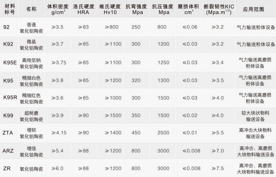 bifa·必发(中国)唯一官方网站