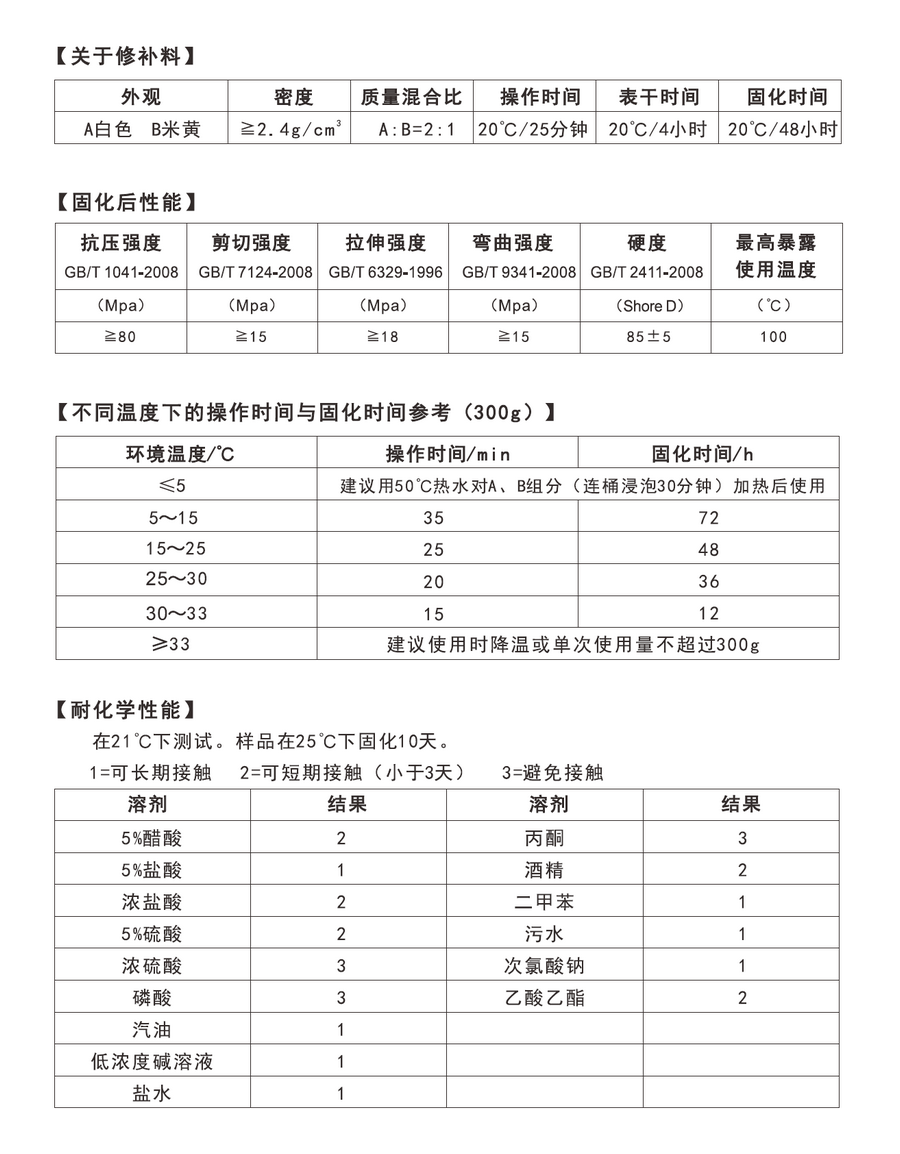 bifa·必发(中国)唯一官方网站