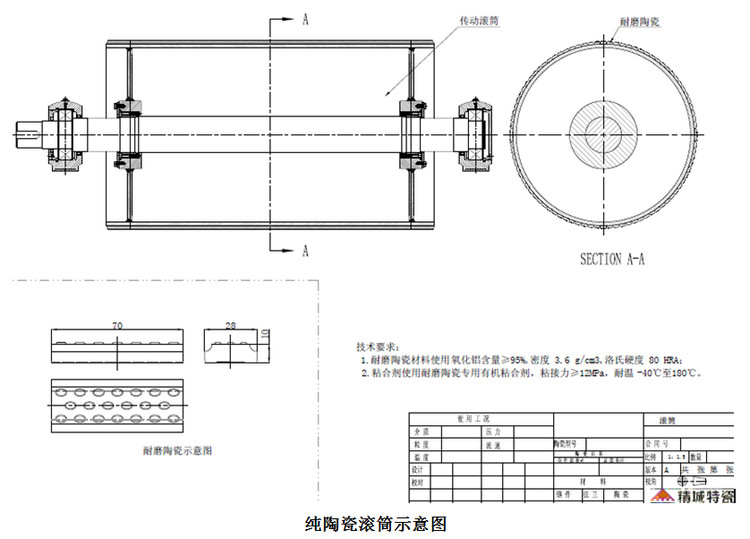 bifa·必发(中国)唯一官方网站